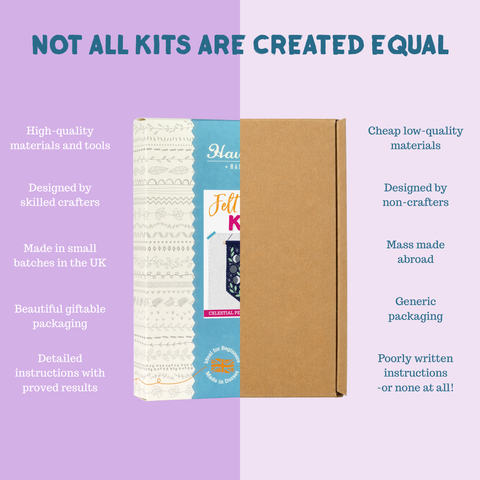 Hummingbird Cross Stitch Kit | Beginner Craft Kit