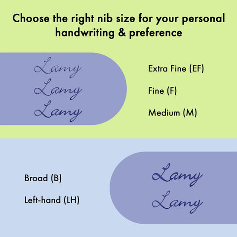 LAMY Safari Fountain Pen - Aquasky (Medium Nib)