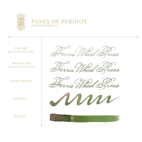 Panes of Peridot 20ml Ink
