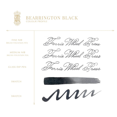 Bearrington Black Pen Ink