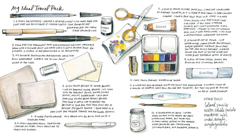 Draw Your Adventures