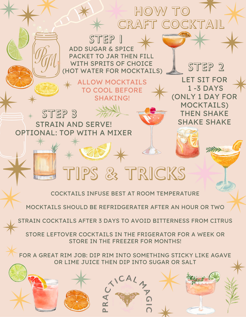 Midnight Margarita Cocktail Kit