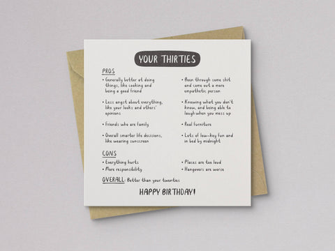 Your Thirties Birthday Card