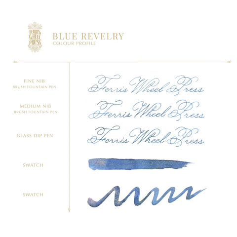 Limited Edition 2025 | Blue Revelry 38ml Ink